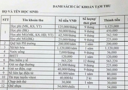 Lam ro thong tin phu huynh phai nop hon 5 trieu dong dau nam hoc hinh anh