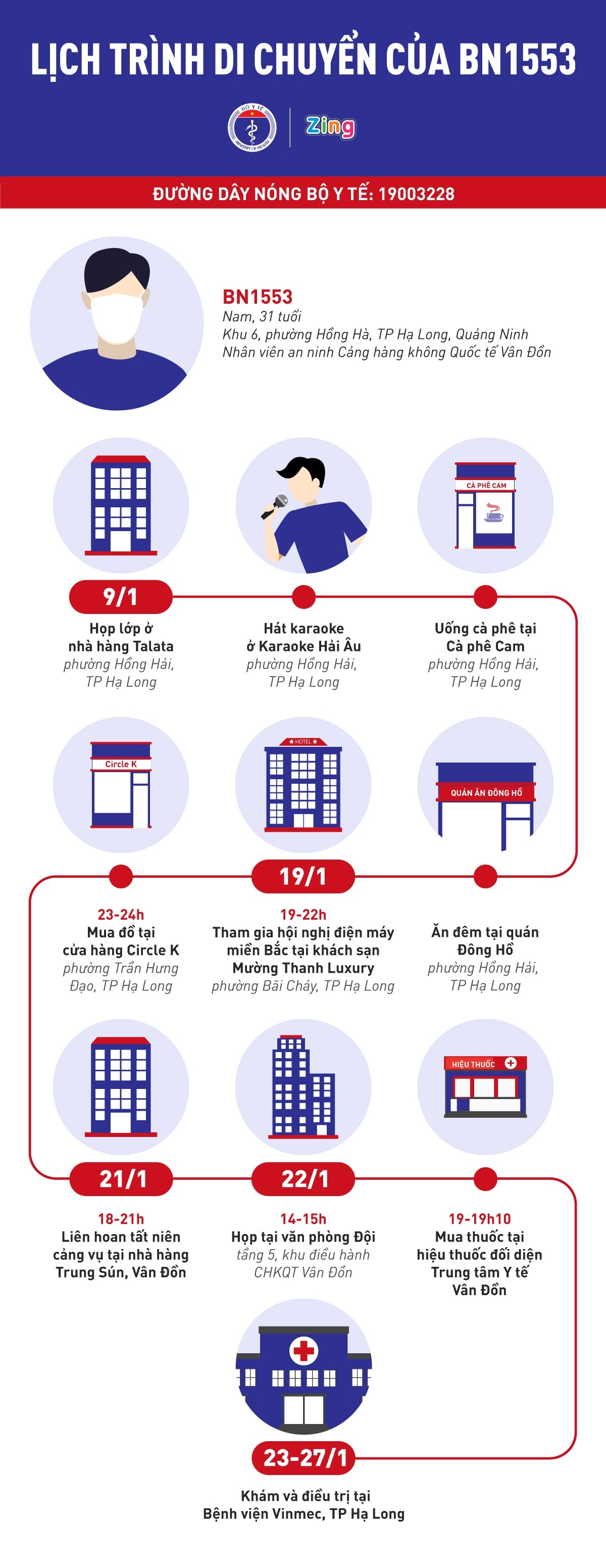 San bay Van Don anh 2