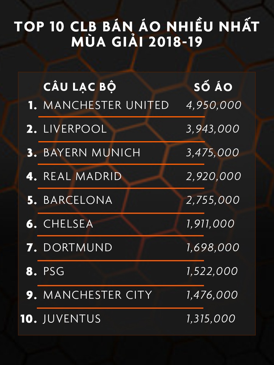 Ronaldo ảnh 2 Ronaldo anh 2