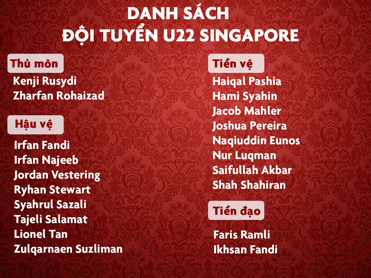 U22 Singapore ảnh 2 U22 Singapore anh 2