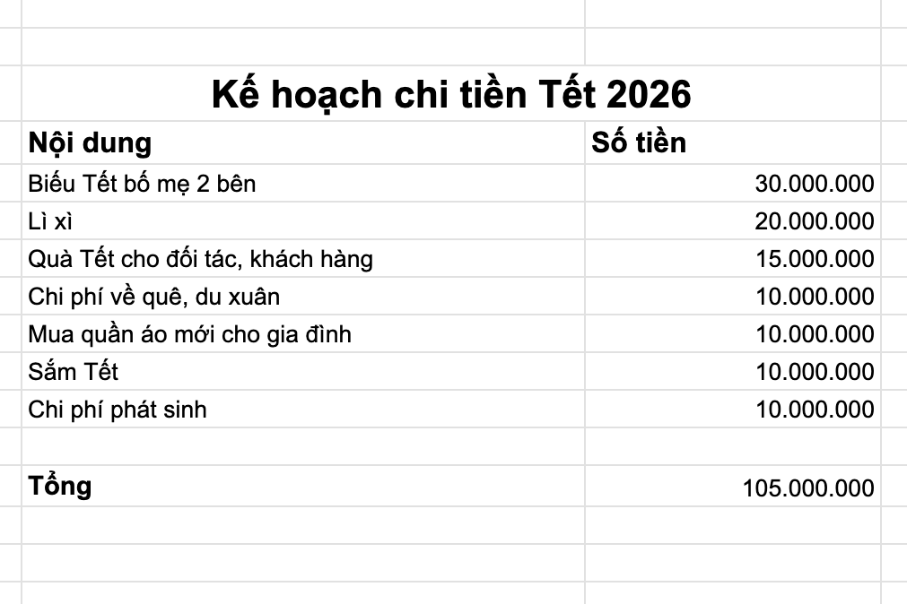 Tien tieu Tet anh 1