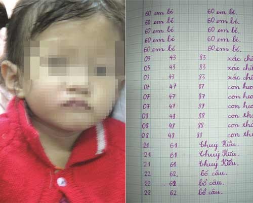 Bao mau day tre viet chu dep bang cach ghi de hinh anh