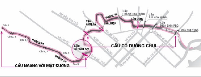 Vị trí cầu Lê Văn Sỹ trên hai tuyến đường Hoàng Sa và Trường Sa chạy dọc kênh Nhiêu Lộc - Thị Nghè.