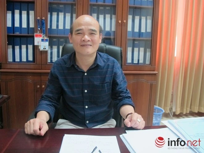  TS Nguyễn Huy Quang.