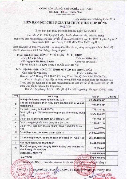 Biên bản xác định công nợ giữa nhà thầu chính với một nhà thầu phụ.