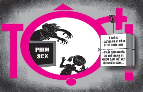 Buoc tre em xem phim, anh sex, se bi toi? hinh anh