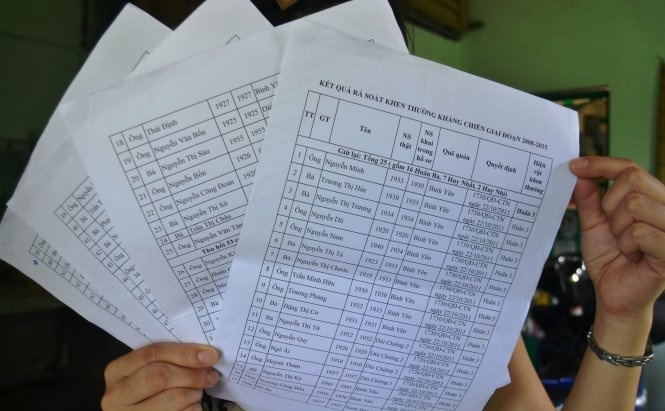 'Thanh tich toi khong nhu rua, nguoi viet ho ke len thoi' hinh anh