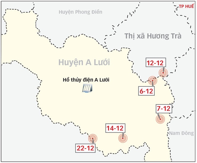 Dong dat o A Luoi: Do tu nhien hay thuy dien? hinh anh