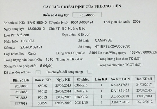 cap bien so tu quy cho cau anh 2