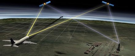 Chong tac nghen cho Tan Son Nhat bang dan duong bay moi hinh anh