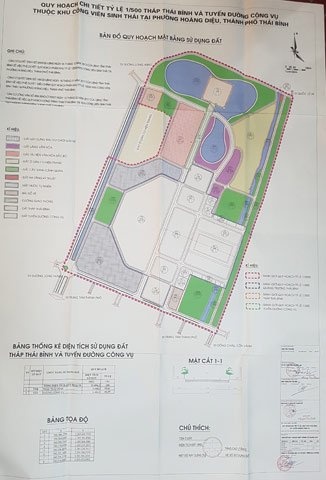 Thái Bình xây tháp 300 tỷ ảnh 2 Thai Binh xay thap 300 ty anh 2