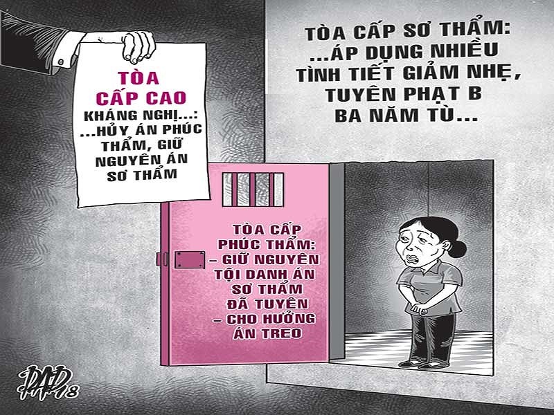 Tranh cai vi 46 tuoi van ban dam hinh anh