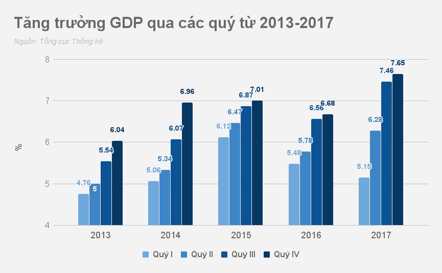 Di dời ga Đà Nẵng ảnh 4 Di doi ga Da Nang anh 4