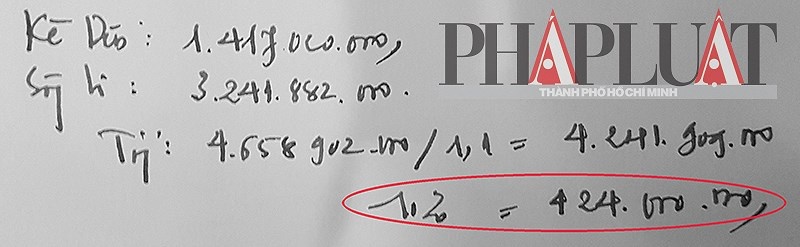 Quỹ đen ở Cục Đường thủy nội địa ảnh 1 Quy den o Cuc Duong thuy noi dia anh 1