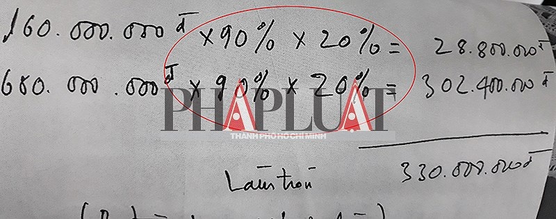 Quỹ đen ở Cục Đường thủy nội địa ảnh 2 Quy den o Cuc Duong thuy noi dia anh 2