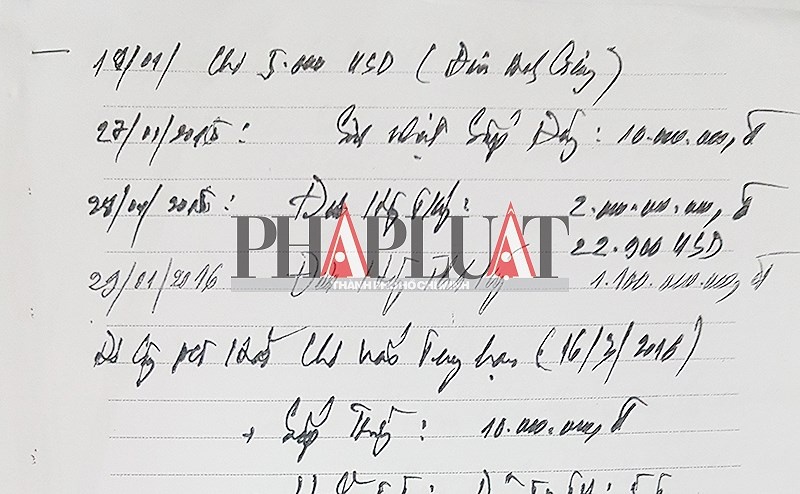 quy den o Cuc Duong thuy anh 1