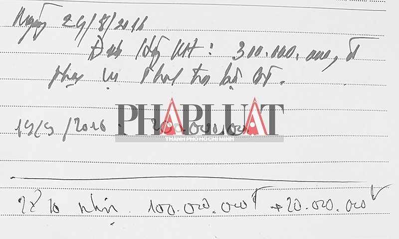 quy den o Cuc Duong thuy anh 3