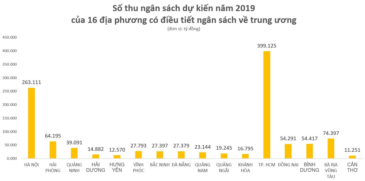 nộp hồ sơ giải quyết thủ tục hành chính trên Zalo ảnh 1 nop ho so giai quyet thu tuc hanh chinh tren Zalo anh 1