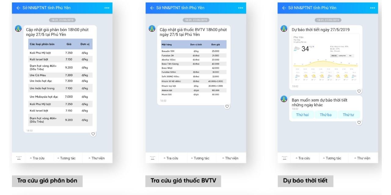 Kết nối nông dân thời 4.0 ảnh 2 Ket noi nong dan thoi 4.0 anh 2