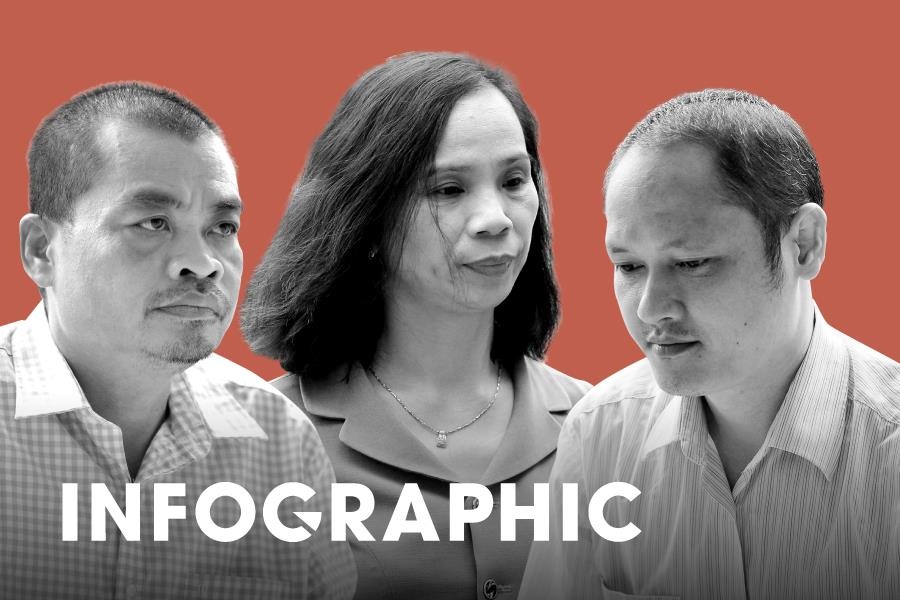 Bac de nghi tuyen vo toi doi voi cuu Pho giam doc So GD&DT Ha Giang hinh anh