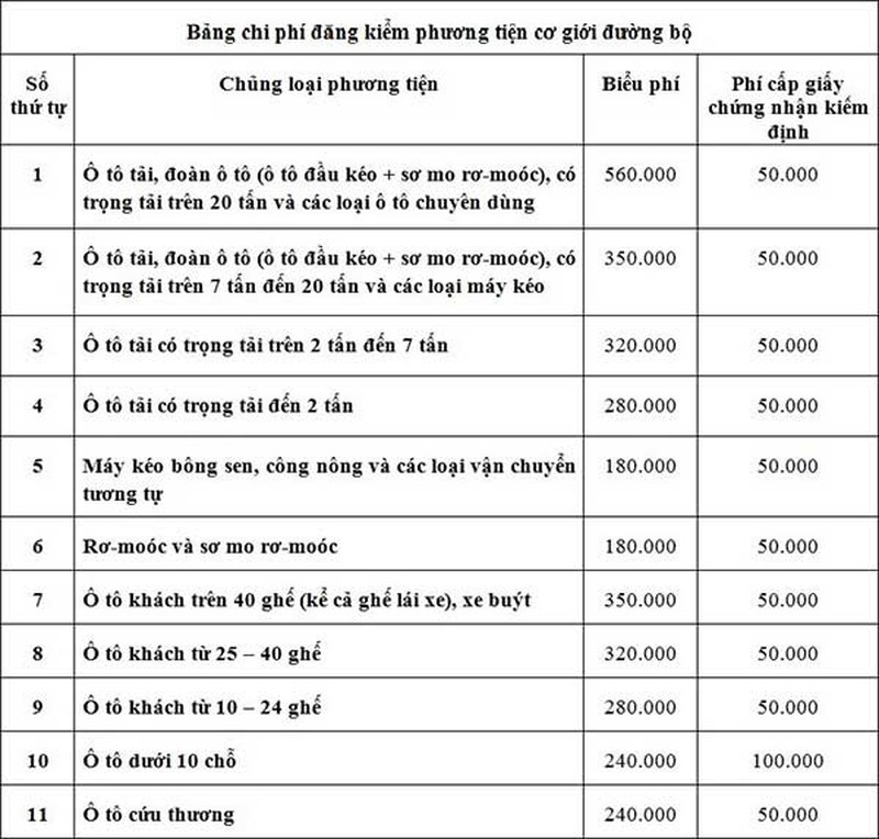 Dang kiem lam tien anh 4