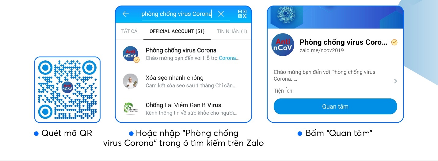 benh nhan nhiem Covid-19 anh 1