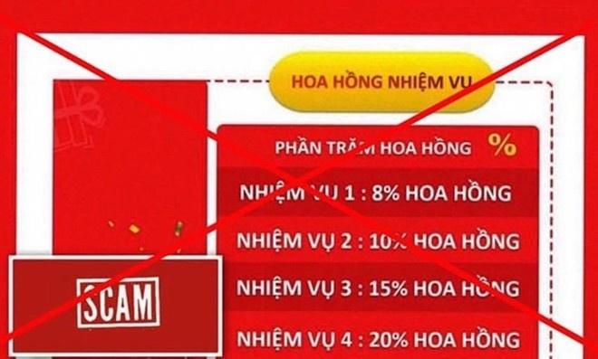 lừa đảo tiền ảnh 1 lua dao tien anh 1