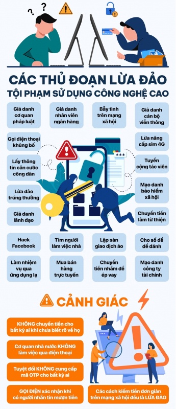 gia danh cong an anh 2