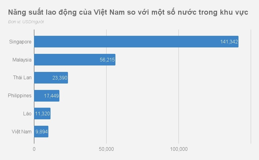 Kinh te Viet Nam 2017 anh 7