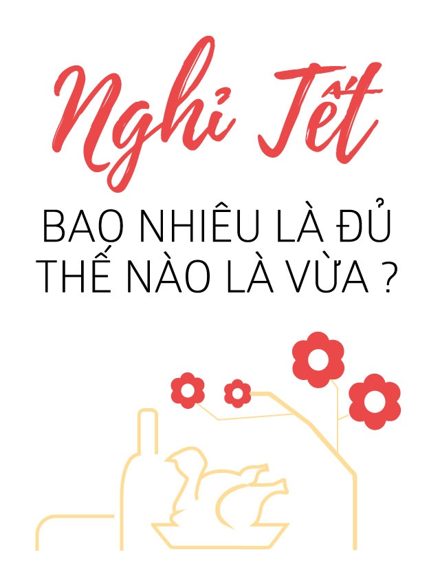 Nghỉ Tết Nguyên Đán mấy ngày ảnh 1 Nghi Tet Nguyen Dan may ngay anh 1