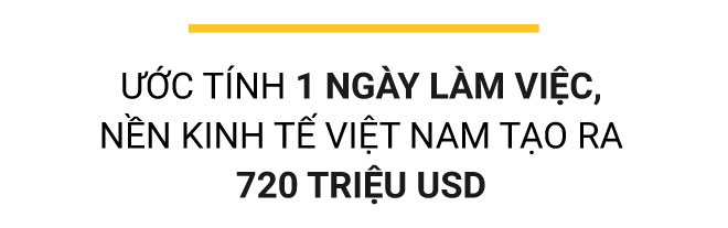 Nghỉ Tết Nguyên Đán mấy ngày ảnh 7 Nghi Tet Nguyen Dan may ngay anh 7