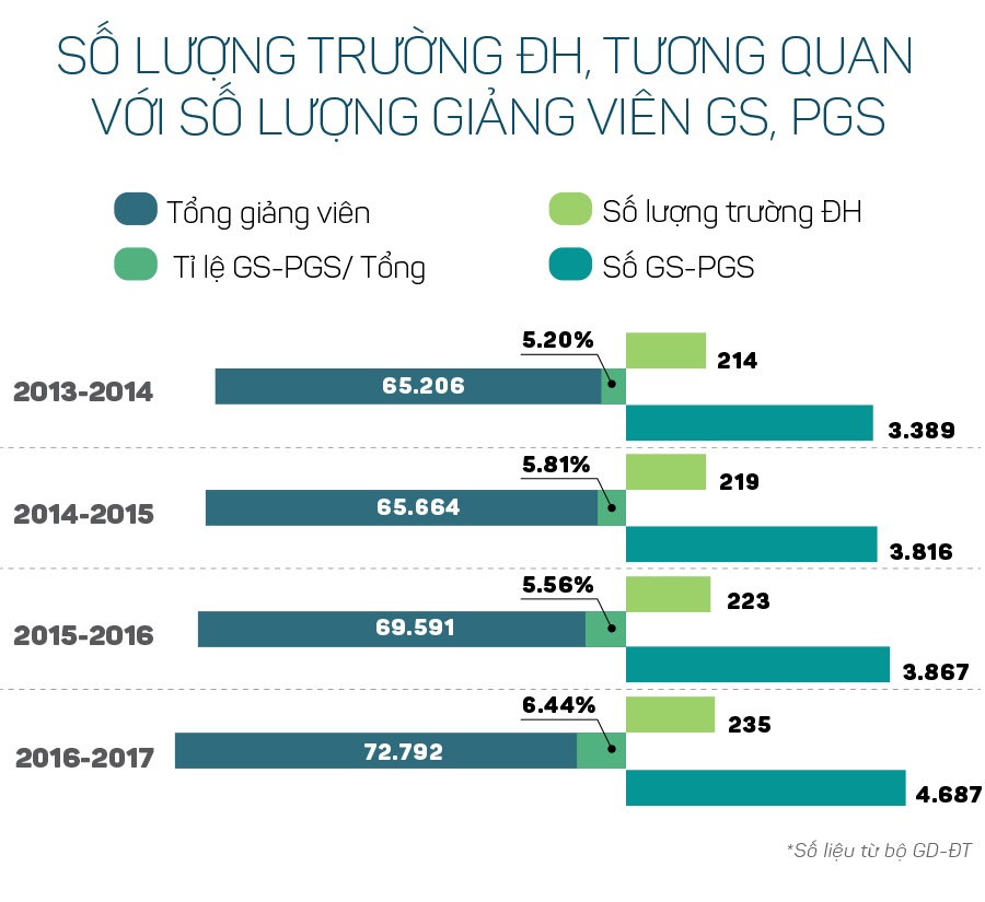 giáo sư, phong hàm, công nhận chức danh ảnh 12 giao su, phong ham, cong nhan chuc danh anh 12