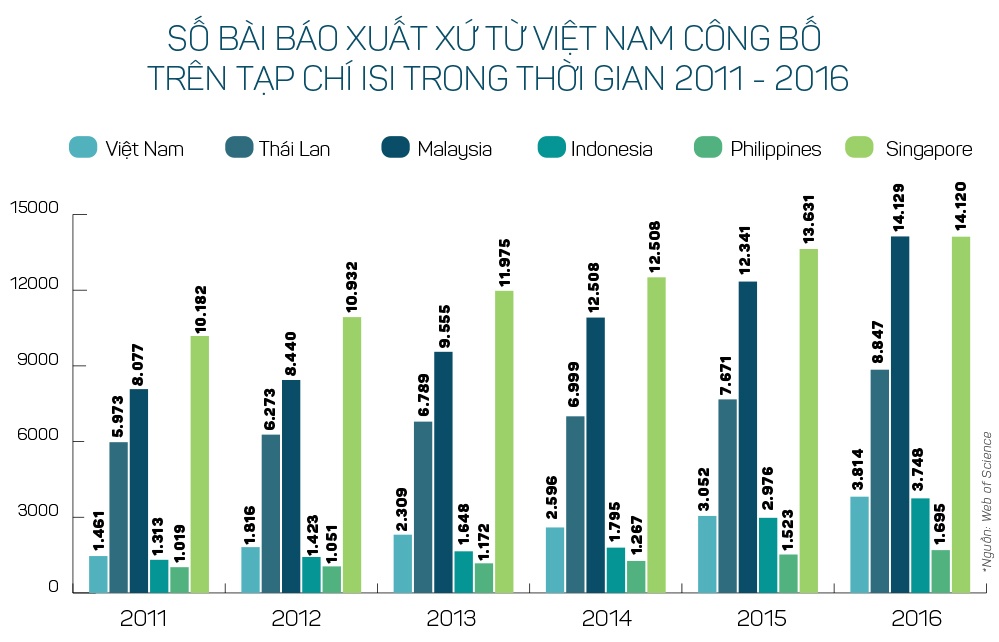 giáo sư, phong hàm, công nhận chức danh ảnh 10 giao su, phong ham, cong nhan chuc danh anh 10