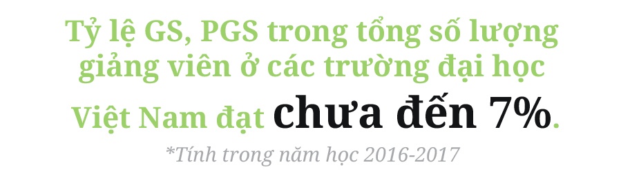 giáo sư, phong hàm, công nhận chức danh ảnh 4 giao su, phong ham, cong nhan chuc danh anh 4