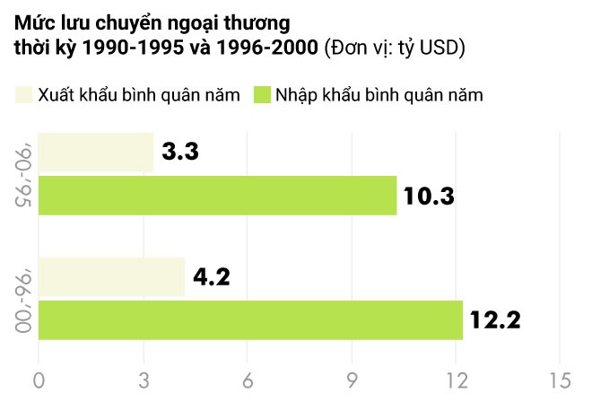 Phan Van Khai,  thu tuong anh 6