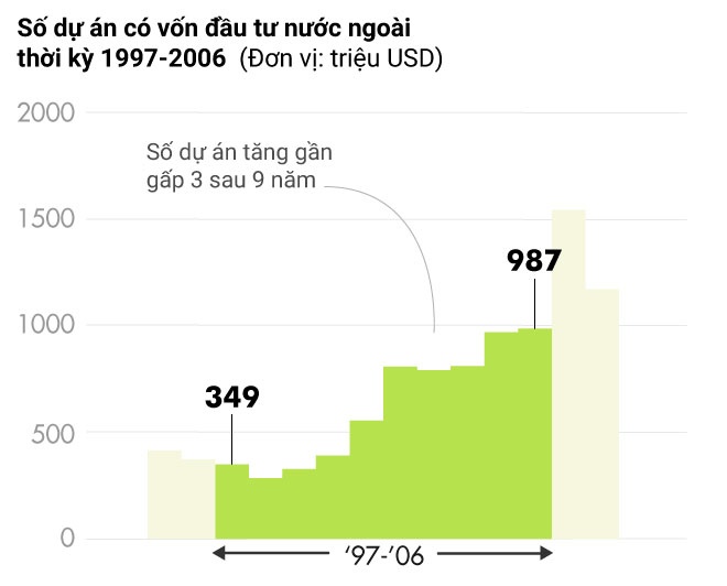 Phan Van Khai,  thu tuong anh 7