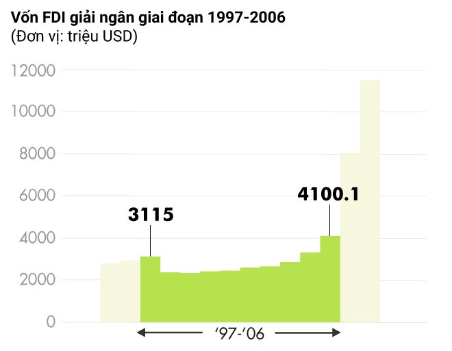 Phan Van Khai,  thu tuong anh 8