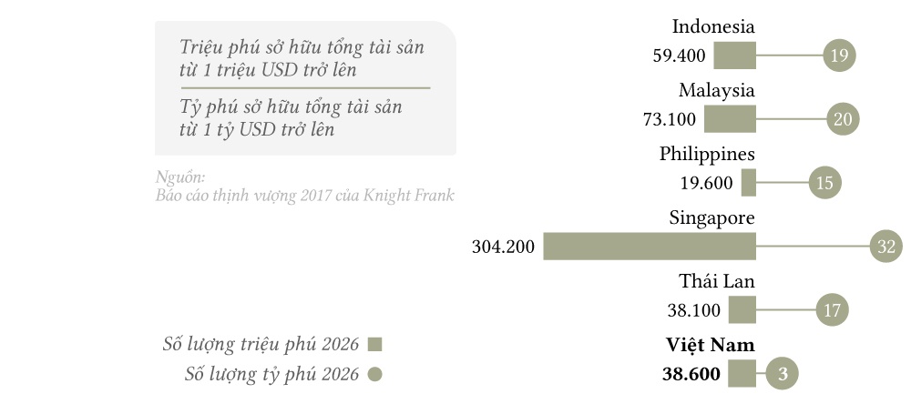 tỷ phú ảnh 6 ty phu anh 6