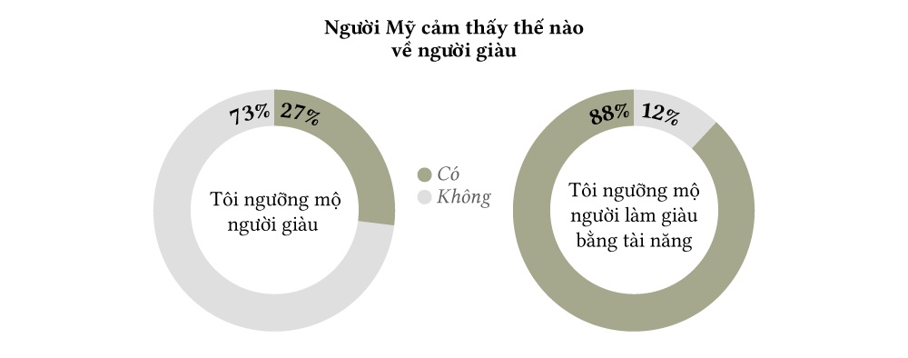 tỷ phú ảnh 14 ty phu anh 14