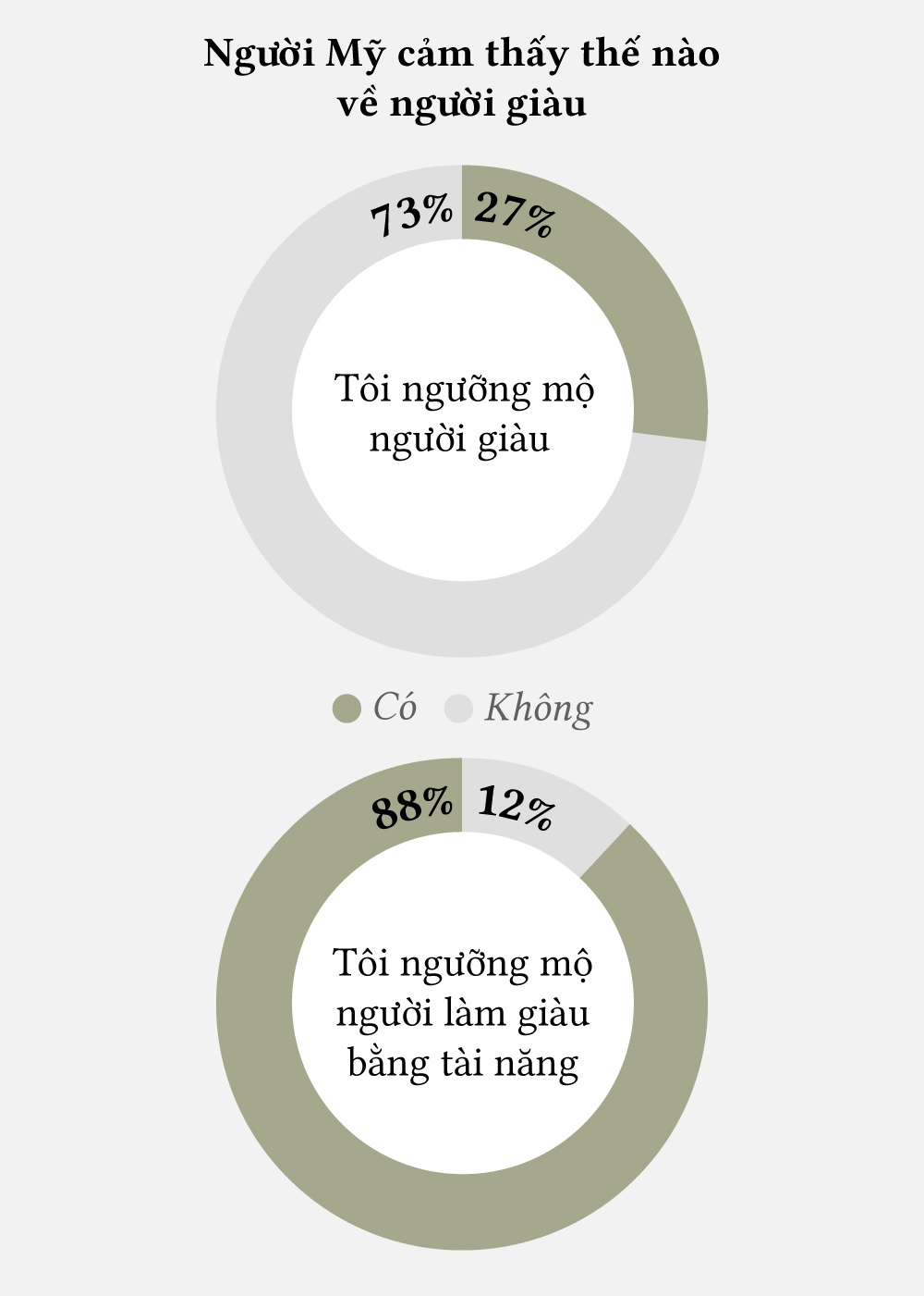 tỷ phú ảnh 13 ty phu anh 13