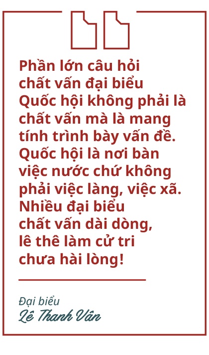 chất vấn quốc hội, thời gian chất vấn ảnh 5 chat van quoc hoi, thoi gian chat van anh 5