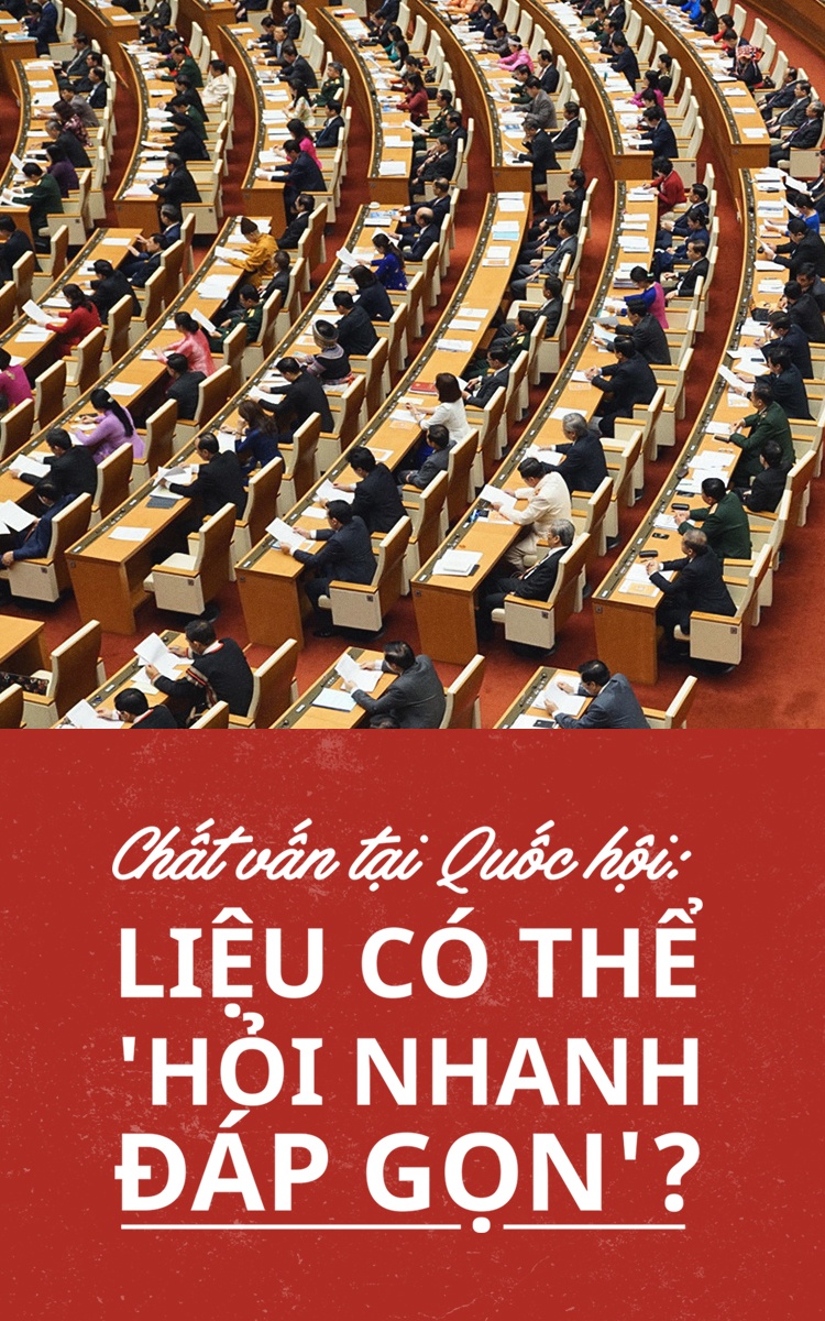 chất vấn quốc hội, thời gian chất vấn ảnh 1 chat van quoc hoi, thoi gian chat van anh 1