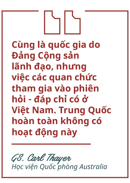 chất vấn quốc hội, thời gian chất vấn ảnh 7 chat van quoc hoi, thoi gian chat van anh 7