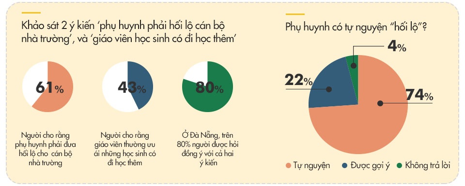 chay truong diem anh 4