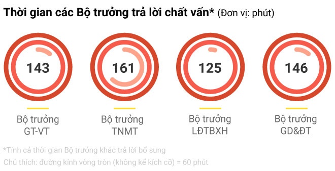 chat van hoi ngan dap gon, anh 10