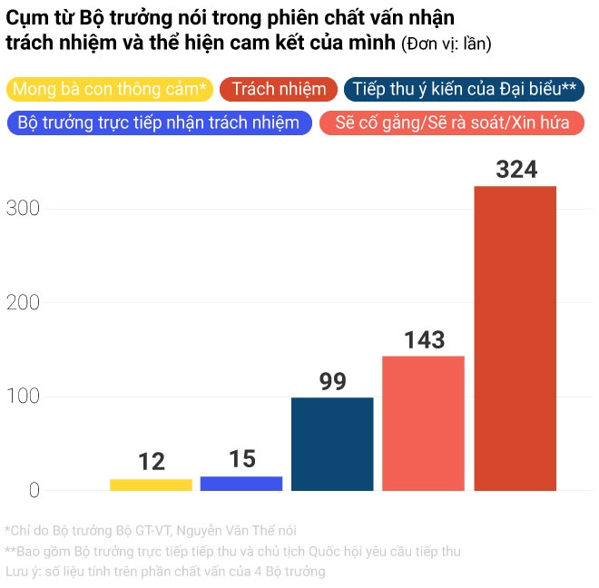chat van hoi ngan dap gon, anh 7