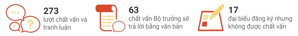 chat van hoi ngan dap gon, anh 4