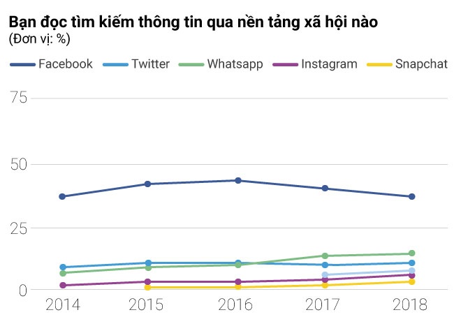 xu huong bao chi anh 4