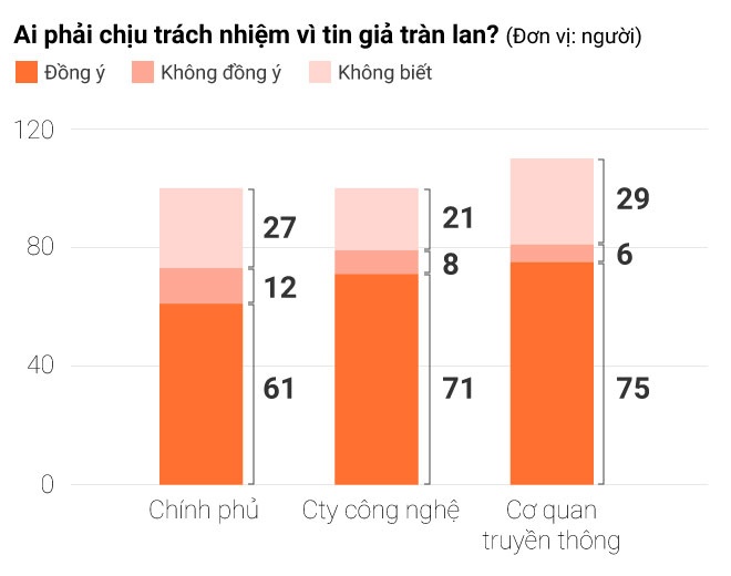 xu huong bao chi anh 7