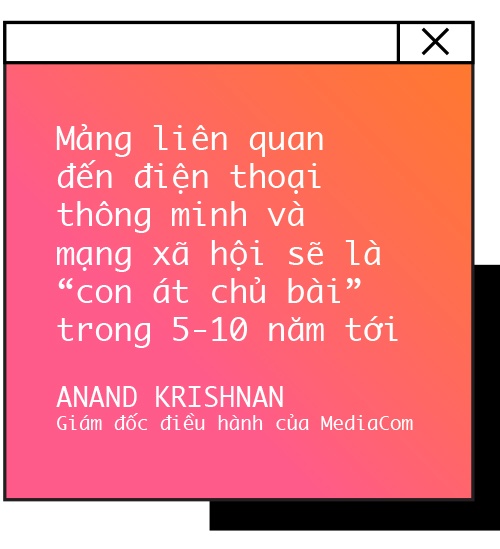 digital marketing, mobile marketing ảnh 7 digital marketing, mobile marketing anh 7